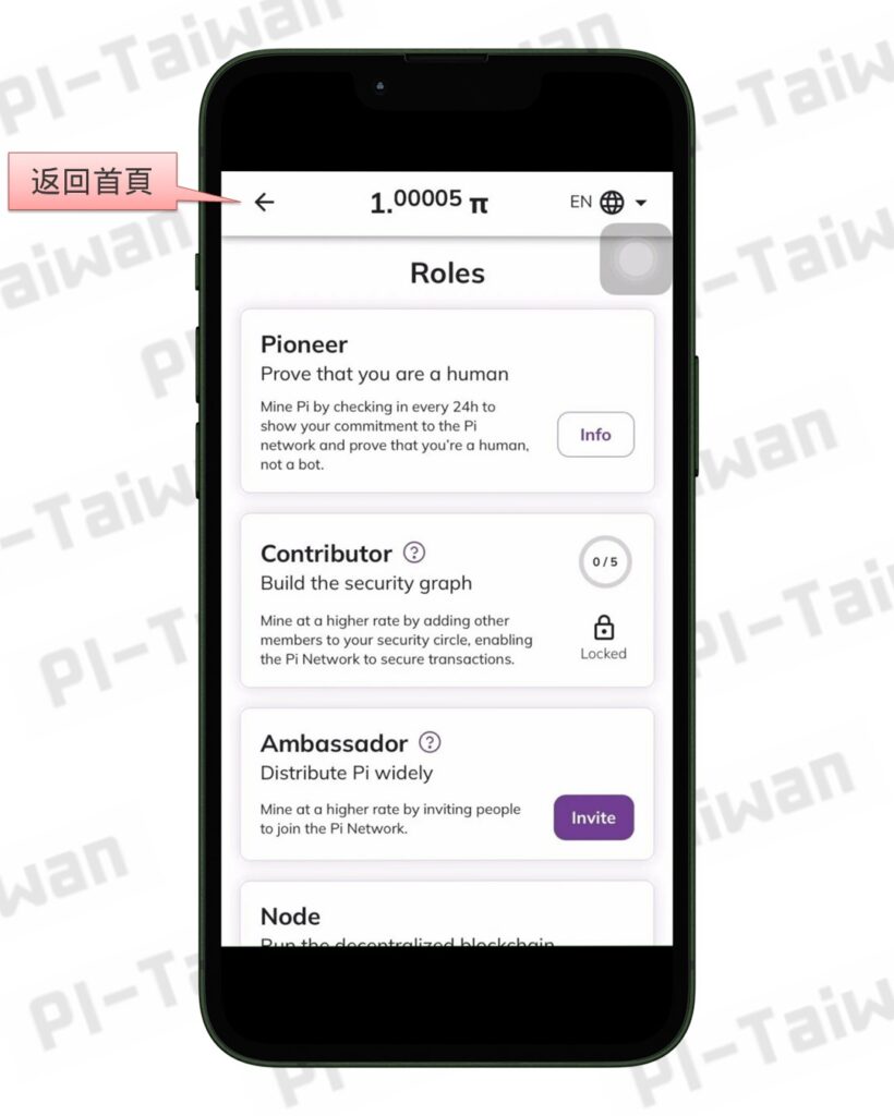 首頁- Pi-Taiwan 最完整的Pi幣挖礦教學