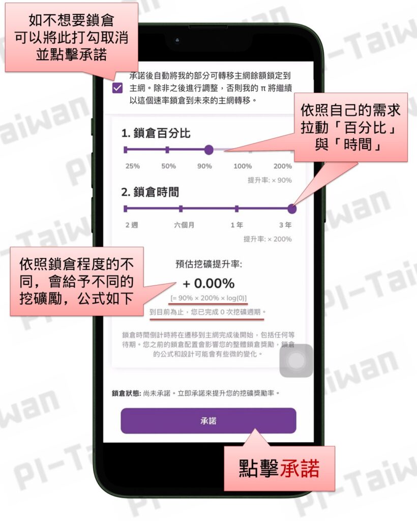 鎖倉- Pi-Taiwan 最完整的Pi幣挖礦教學