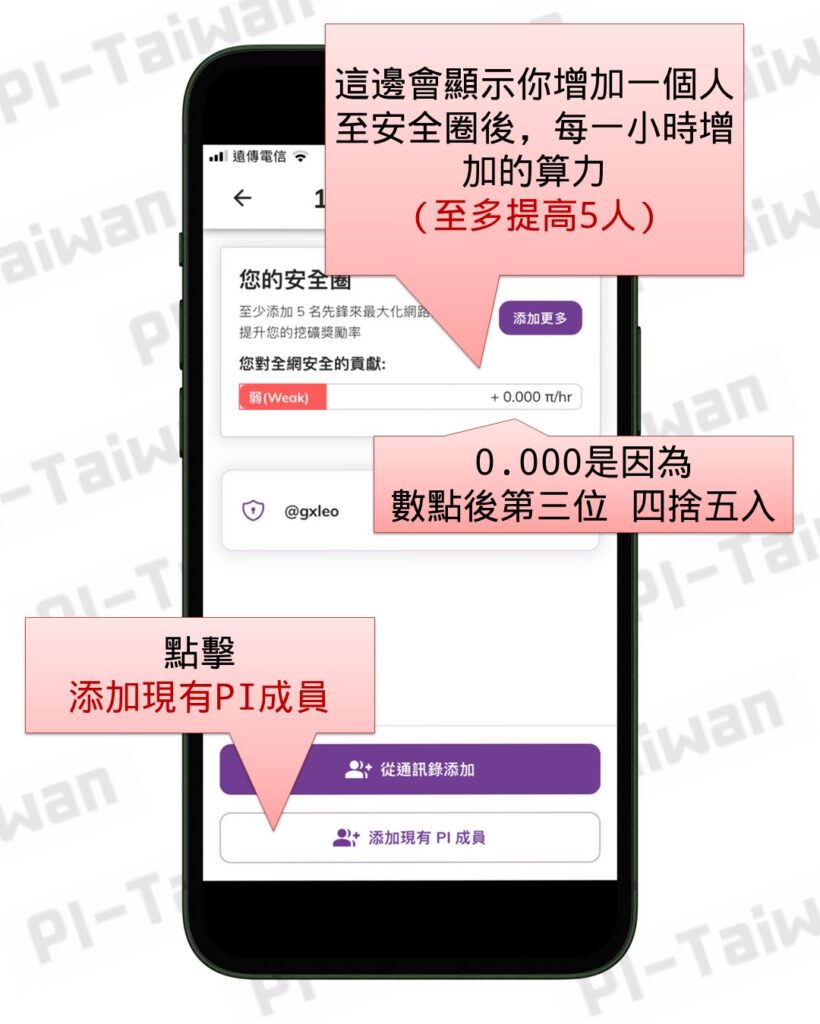 安全圈- Pi-Taiwan 最完整的Pi幣挖礦教學